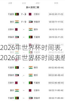 2026年世界杯时间表,2026年世界杯时间表格