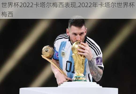 世界杯2022卡塔尔梅西表现,2022年卡塔尔世界杯梅西