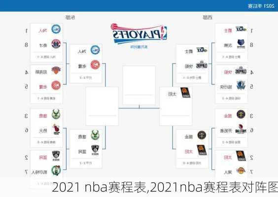 2021 nba赛程表,2021nba赛程表对阵图