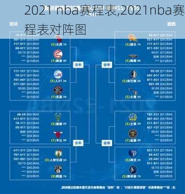 2021 nba赛程表,2021nba赛程表对阵图