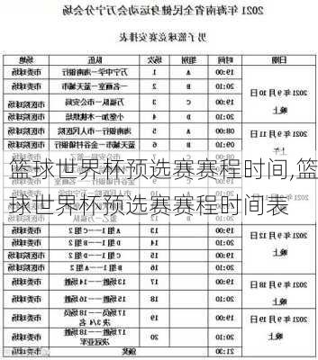 篮球世界杯预选赛赛程时间,篮球世界杯预选赛赛程时间表