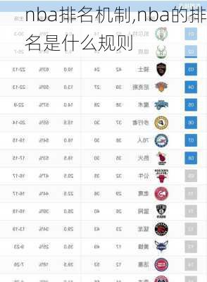 nba排名机制,nba的排名是什么规则