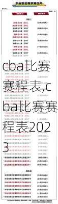 cba比赛赛程表,cba比赛赛程表2023