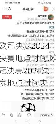 欧冠决赛2024决赛地点时间,欧冠决赛2024决赛地点时间表