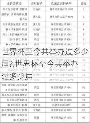 世界杯至今共举办过多少届?,世界杯至今共举办过多少届