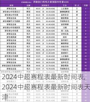 2024中超赛程表最新时间表,2024中超赛程表最新时间表天津