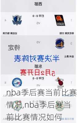 nba季后赛当前比赛情况,nba季后赛当前比赛情况如何