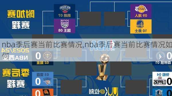 nba季后赛当前比赛情况,nba季后赛当前比赛情况如何