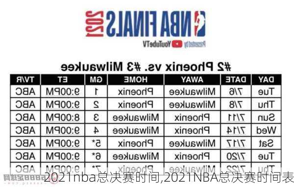 2021nba总决赛时间,2021NBA总决赛时间表