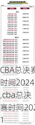 CBA总决赛时间2024,cba总决赛时间2021