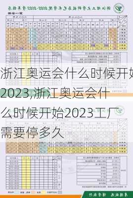 浙江奥运会什么时候开始2023,浙江奥运会什么时候开始2023工厂需要停多久