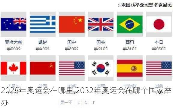 2028年奥运会在哪里,2032年奥运会在哪个国家举办