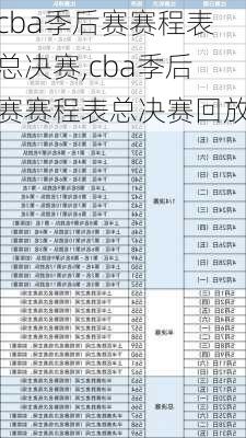 cba季后赛赛程表总决赛,cba季后赛赛程表总决赛回放