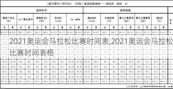 2021奥运会马拉松比赛时间表,2021奥运会马拉松比赛时间表格