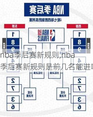 nba季后赛新规则,nba季后赛新规则是前几名能进啊