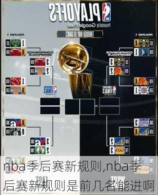 nba季后赛新规则,nba季后赛新规则是前几名能进啊