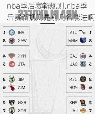 nba季后赛新规则,nba季后赛新规则是前几名能进啊