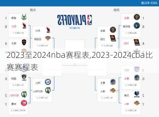 2023至2024nba赛程表,2023-2024cba比赛赛程表