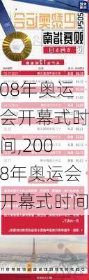 08年奥运会开幕式时间,2008年奥运会开幕式时间