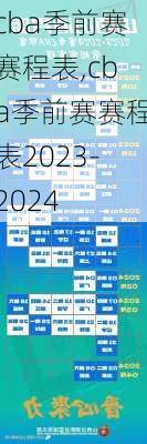 cba季前赛赛程表,cba季前赛赛程表2023-2024