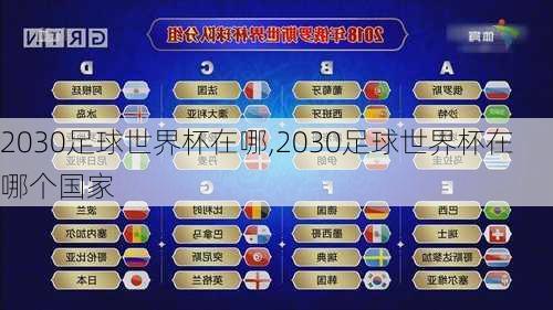 2030足球世界杯在哪,2030足球世界杯在哪个国家