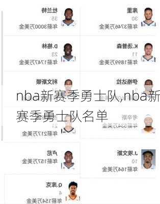 nba新赛季勇士队,nba新赛季勇士队名单