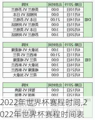 2022年世界杯赛程时间,2022年世界杯赛程时间表