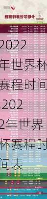 2022年世界杯赛程时间,2022年世界杯赛程时间表