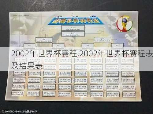 2002年世界杯赛程,2002年世界杯赛程表及结果表