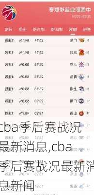 cba季后赛战况最新消息,cba季后赛战况最新消息新闻