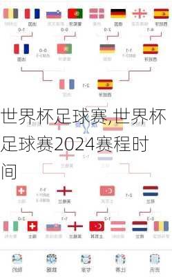 世界杯足球赛,世界杯足球赛2024赛程时间