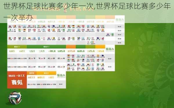 世界杯足球比赛多少年一次,世界杯足球比赛多少年一次举办