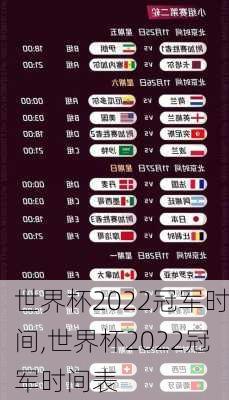 世界杯2022冠军时间,世界杯2022冠军时间表