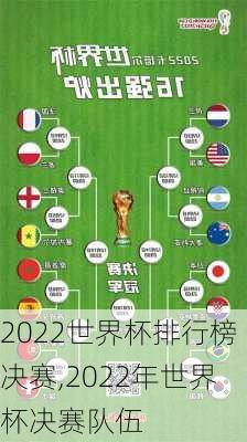 2022世界杯排行榜决赛,2022年世界杯决赛队伍