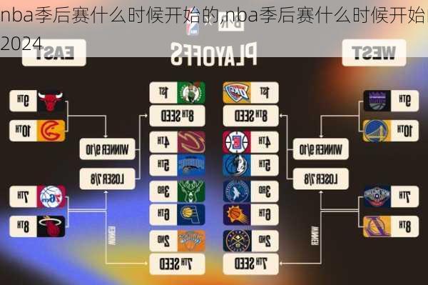 nba季后赛什么时候开始的,nba季后赛什么时候开始的2024