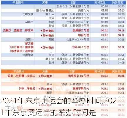 2021年东京奥运会的举办时间,2021年东京奥运会的举办时间是