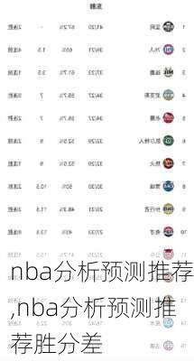 nba分析预测推荐,nba分析预测推荐胜分差