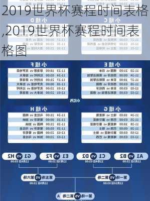 2019世界杯赛程时间表格,2019世界杯赛程时间表格图