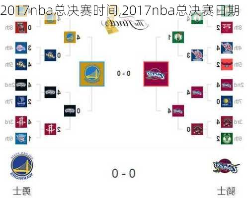 2017nba总决赛时间,2017nba总决赛日期