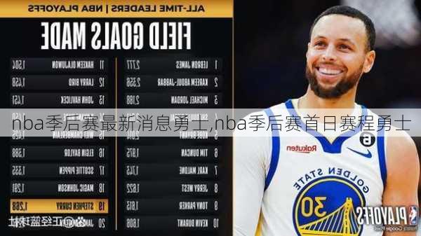 nba季后赛最新消息勇士,nba季后赛首日赛程勇士