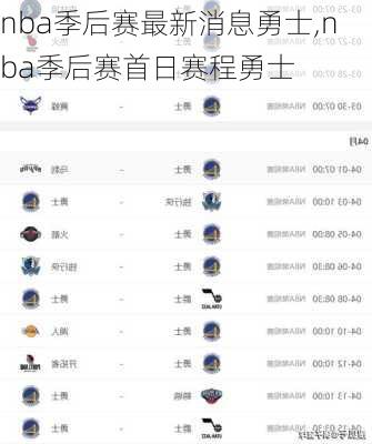 nba季后赛最新消息勇士,nba季后赛首日赛程勇士