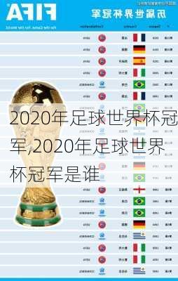 2020年足球世界杯冠军,2020年足球世界杯冠军是谁