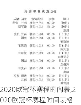 2020欧冠杯赛程时间表,2020欧冠杯赛程时间表格