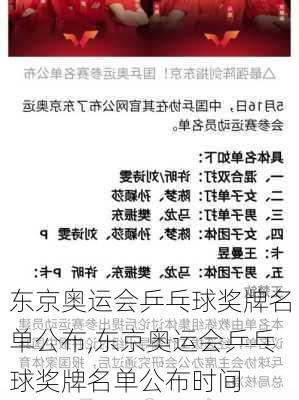 东京奥运会乒乓球奖牌名单公布,东京奥运会乒乓球奖牌名单公布时间