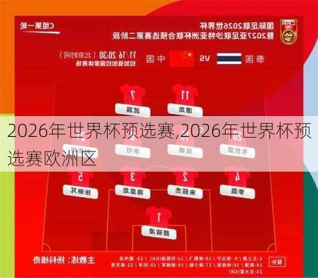 2026年世界杯预选赛,2026年世界杯预选赛欧洲区