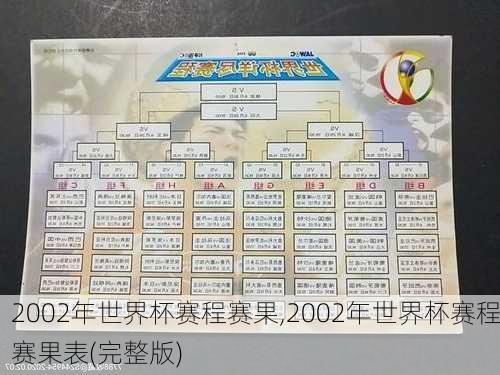 2002年世界杯赛程赛果,2002年世界杯赛程赛果表(完整版)