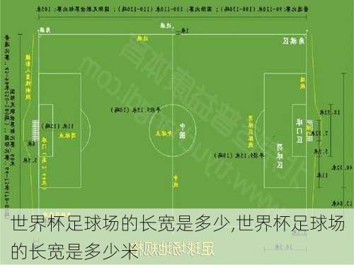 世界杯足球场的长宽是多少,世界杯足球场的长宽是多少米