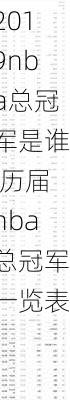 2019nba总冠军是谁,历届nba总冠军一览表