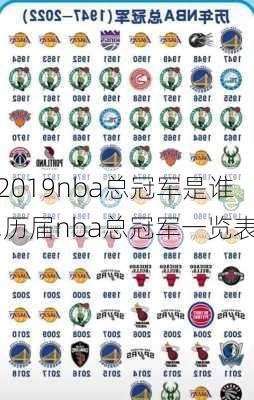 2019nba总冠军是谁,历届nba总冠军一览表