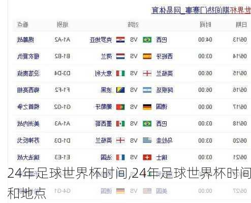 24年足球世界杯时间,24年足球世界杯时间和地点